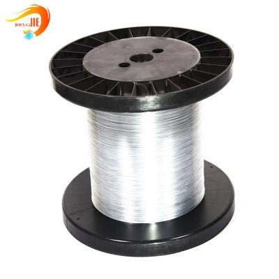 China Industry Low Price Good Quality Stainless Steel Scrubber Wire Products for sale