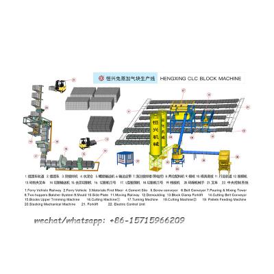 China Light Weight / Heat Preservation / Sound Insulation Engineer Service Insulated CLC Brick Line Concrete Foam Brick Machine With Energy Saving for sale