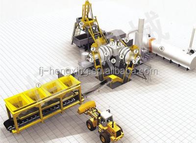 China QLB Asphalt Mixing Plant RQLZBseries for sale