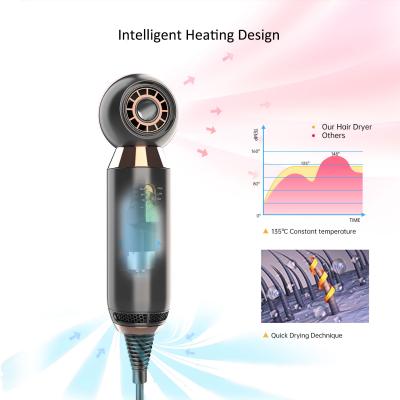 China 1800W Ion Blowdryer Fast Drying Professional Hair Dryer Powerful Negative Ionic Blow Dryer Leafless Hair Dryer for sale