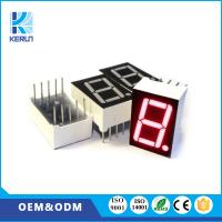 China OEM Common Anode 3.0