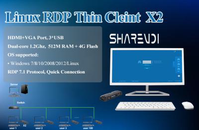 China sharevdi cheap window multipoint server thin clients/zero client with management software for sale