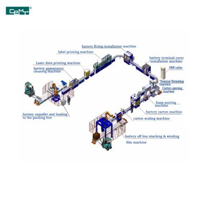 Chine Car PLC Full Automatic Control VRLA Medium Lead Acid Battery Assembly Line à vendre