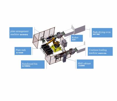 Chine Other CEMT brand labor saving battery plate collection machine after grid pasting line à vendre