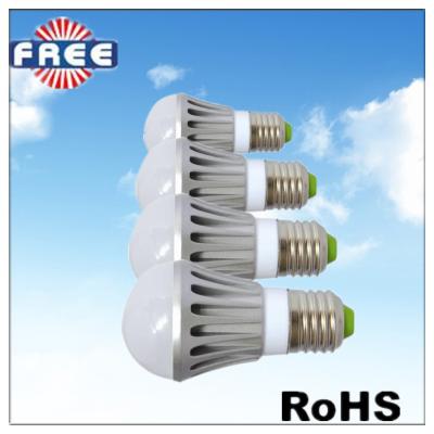 China Modern Heat Ball Bulb E27 Led Bulb Led Bulb Raw Material for sale