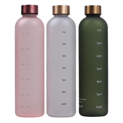 China 2021 Minimalist 32oz 1l Times Marker Leak Proof Tritan Motivational Bicycle Product Tritan Sport Frosted Plastic Water Bottle Bpa Free for sale