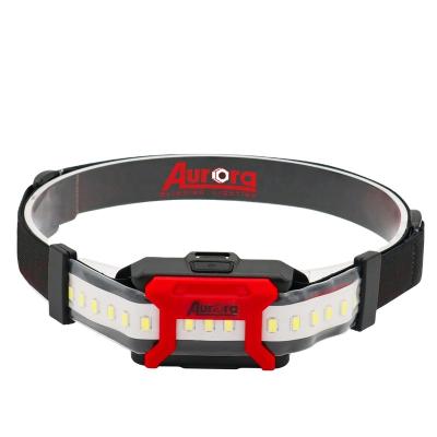 China 170Â ° New wide illumination designed very light rechargeable led car headlights from china for camping running upgrade for sale