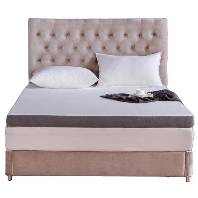 China High Quality Knitted Removable Cover Fabric Memory Foam Bed Mattress Toppers for sale