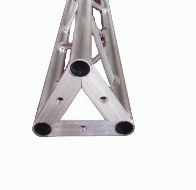 China Aluminum Triangular Lighting Triangular Truss Aluminum Triangular Roof Truss Outdoor and Indoor Stage Concert Truss With CE for sale