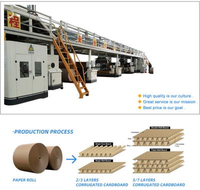 China Food 3 layer corrugated cardboard production line box machinery for sale