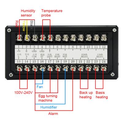 China Full automatic temperature and humidity control four screen display door intelligent controller XM-18ZH for sale for sale