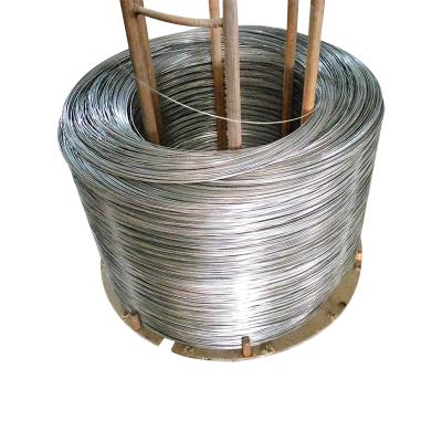 China Bright Oxygen Free Annealing Iron Netting Wire For Nylon Coated Wire for sale