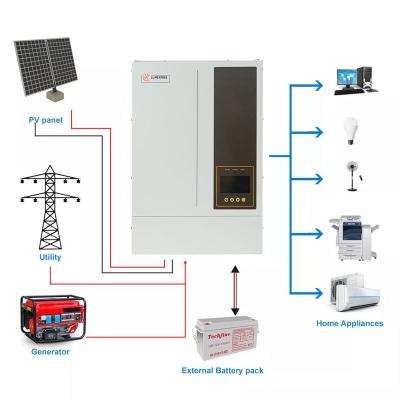 China Home 3000w 5kw UPS Limit Hybrid Solar Inverters Solar Power System 3600w 5500w Off Grid Solar Inverter 3kw With MPPT Wifi for sale