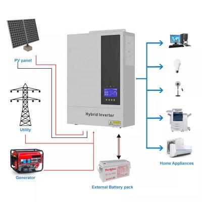 China Solar Power System Home 48v Hybrid Solar Inverter 5kw with Mppt for Solar Power System for Home and Government for sale