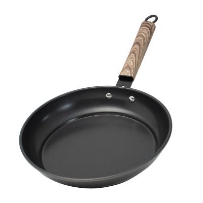 China Industrial Aluminum Omelette Frying Pan - Marble Coating Mini Frying Pan Non-Stick Cookware Gifts for sale