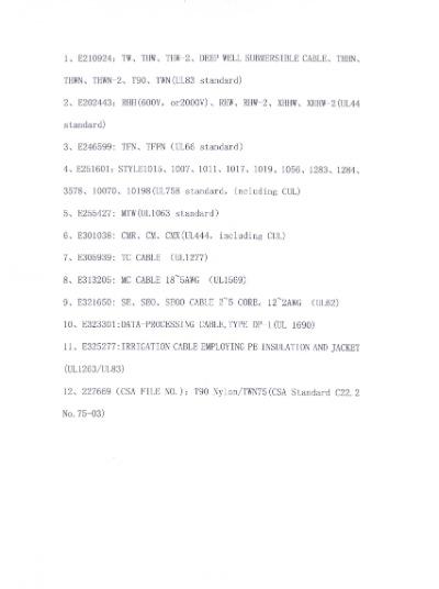 UL - Qingdao Cable Co., Ltd.