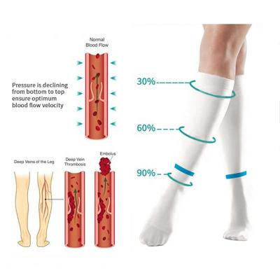 China For Varicose Medical Anti Embolism Stockings Anti Embolic Stockings Compression 15-21 mmHg High Knee for sale