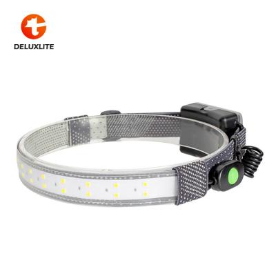 China Outdoor Sport Camping Hiking LED Head Lamps 3*AA Battery Head Strip Lights Outdoor Security Lights for sale