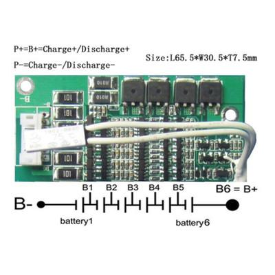 China PCBA-Design FR4 94V0 PCB-Board HDI-Druckschaltplatten 100% E-Testing 600 mm x 1200 mm PCBA-Design zu verkaufen