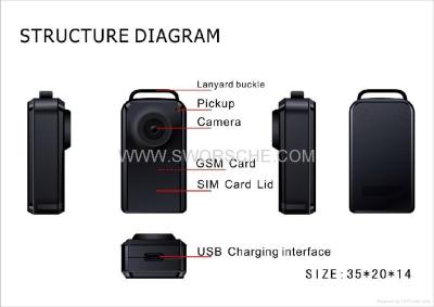 China SWORSCHE Super Mini MMS Alarm with Voice Control Call Back and Taking 2.0M Pixels Photos for sale