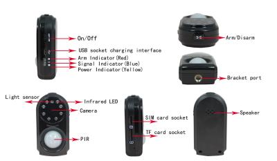 China GSM MMS Alarm Wireless Alarm System with Infrared Camera and Body Sensor GM01 for sale