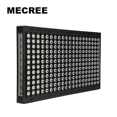 China Sports stadiums 2000w led outdoor building lights led outdoor solar led reflector 2000w for sale