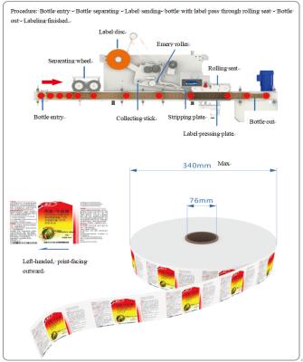 Chine machine à étiquettes automatique de bouteille ronde d'autocollant à vendre