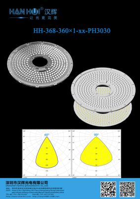 China 293.14×9mm 3030 LEDs High transmittances High Power LED Light Lens For High Bay Lighting en venta