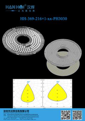 China 233.11×9mm 3030 LEDs High transmittances High Power LED Light Lens For High Bay Lighting en venta