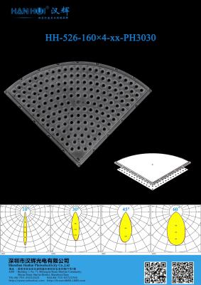 China 640pcs 3030 LEDs PC Material 10°/30°/45°/60°/90° Available High Power High Transmittance For Stadium Lighting for sale