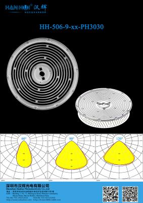 China 60°/90°/120° Available 3030LEDs PC Material φ300mm High Power WaterProof For High Bay Light en venta