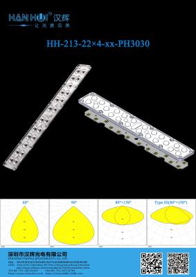 China 88pcs 3030LEDs 308.1×45MM LED 60°/90°/80150/T3S Available Durability High Light Uniform For Street Lighting & Flood Lighting for sale