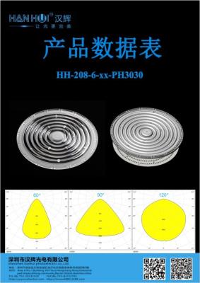 China 60°/90°/120° Beschikbaar 265×11.5mm 3030LED's Verbeterde scherpstelling Energiezuinig Voor UFO High Bay Lighting Te koop