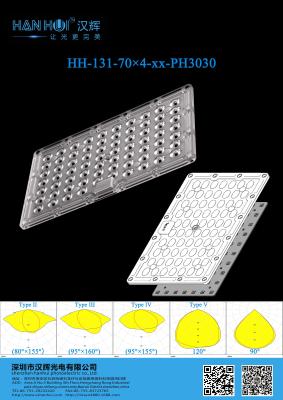 China 90°/T2/T3/T4/T5 Disponível 280pcs 3030LEDs 283.3×181MM Redução de brilho Resistente a intempéries Para iluminação de rua e iluminação de inundação à venda