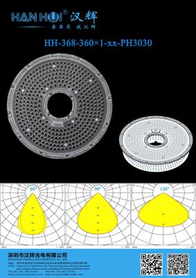 중국 360 IN 1 293.14×9mm 3030LEDs High Bay Lens 60°/90°/120° Available WeatherProof For UFO High Bay Lighting 판매용