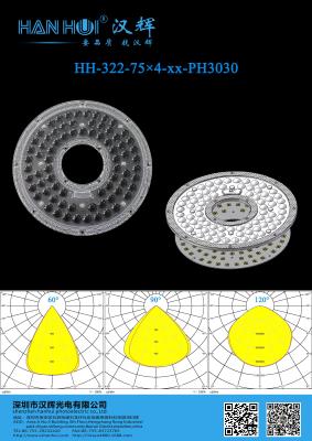 중국 75×4pcs 3030/2835LEDs UFO 하이 베이 라이트 렌즈 60°/90°/120° 사용 가능 92% 전송력 고급 광학 기술 경량 구조 판매용