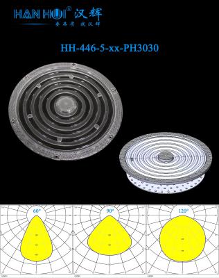 China Lente de luz de bahía alta ecológica 60°/90°/120° Disponible φ184mm Tamaño 2835&3030LEDs Distribución uniforme en venta