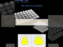 120×86mm Size 35×4pcs 3030LEDs Excellent Light Distribution Easy Installation PC Eco-Friendly Material Floodlighting Lens