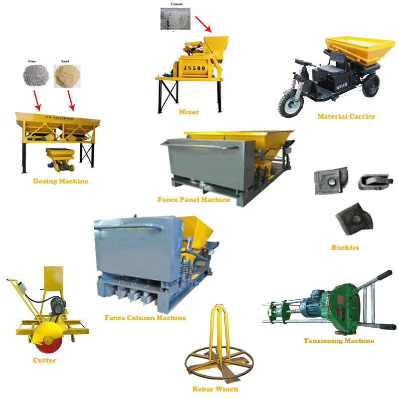 Verified China supplier - Henan Qingya Machinery Equipment Co., Ltd.