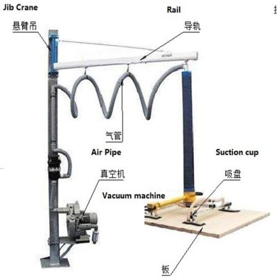 China 360 Degree Rotation DUCOO Manufacturer Max Loading 250KG Industrial Pneumatic Vacuum Lifter for Plywood and Marble for sale