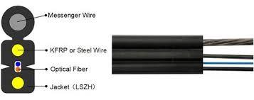 China Entkernen selbsttragende Bogen-Art Transceiverkabel G.657A 1/2/4/6 FTTH LSZH-Jacke zu verkaufen