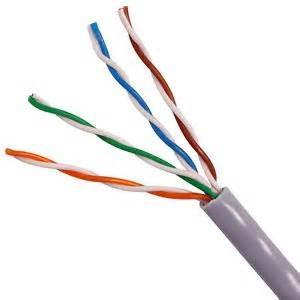 China Netz-Kabel 24 UTPs CAT5E kupfernes plattiertes Aluminium AWG-Lehre mit PVC-Jacke 100 MHZ zu verkaufen