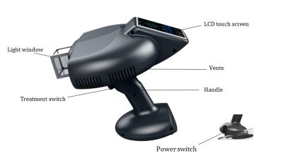 China FDA Excimer Laser System 9.2kg Vitiligo Laser Treatment 308nm Psoriasis for sale