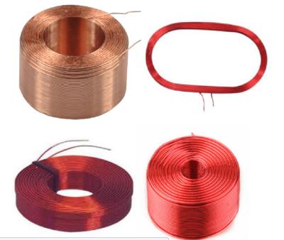 China Customized Customized Variable Inductor Transformer Inductors Coil With Mini Wire And Custimzed Turns for sale