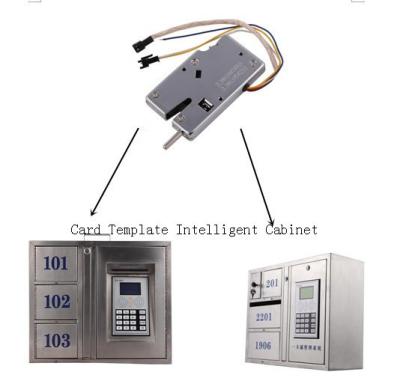 Cina Il venire a mancare Keyless della serratura della scatola di lettera di HY-J10 Digital ha chiuso il modo di funzionamento a chiave 95*56*13mm in vendita