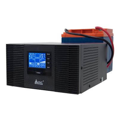 China CE RoHS Approved CPU Controlled Power Inverter DC 12V AC 220V 290*255*120 for sale