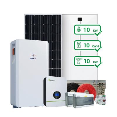 China Home Airbath suncell panels solar system kit for farm for sale