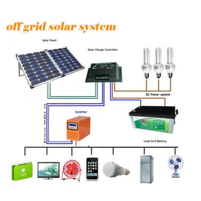 China Home Airbath Off Grid Solar Home Power System With Inverter for sale