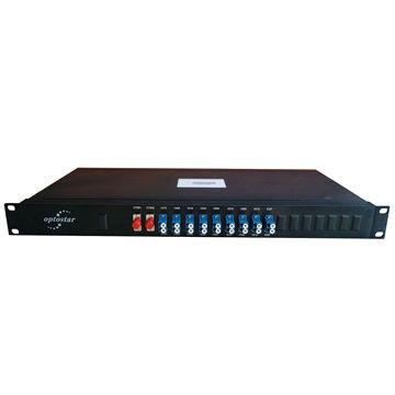 China Módulo de OPTOSTAR CWDM/DWDM Mux Demux, desmultiplexador do Multiplexer de DWDM à venda