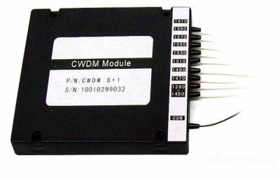 China Duplex 8 Channel CWDM Mux Demux Module LGX Box Optical Communication Devices for sale